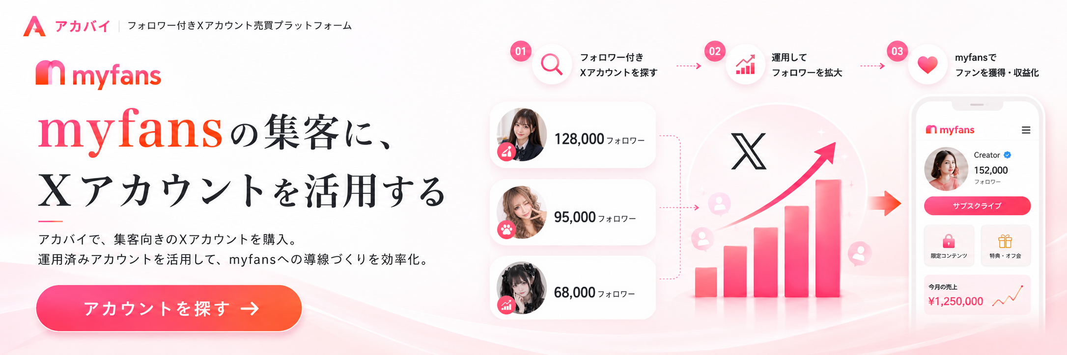 アカバイ｜フォロワー付きXアカウント売買プラットフォーム