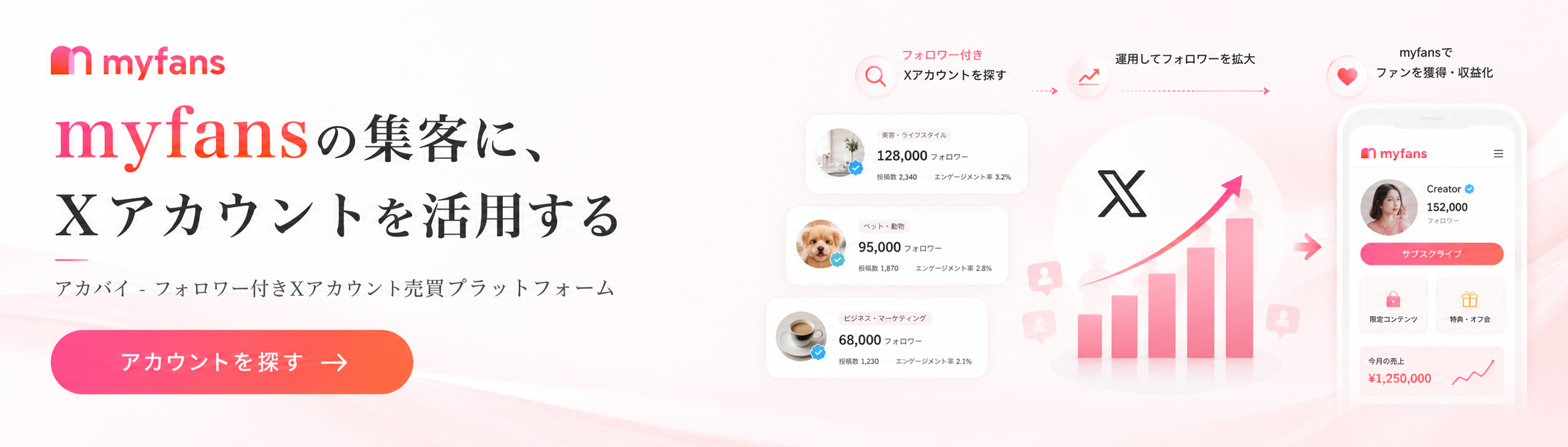 アカバイ|フォロワー付きXアカウント売買プラットフォーム